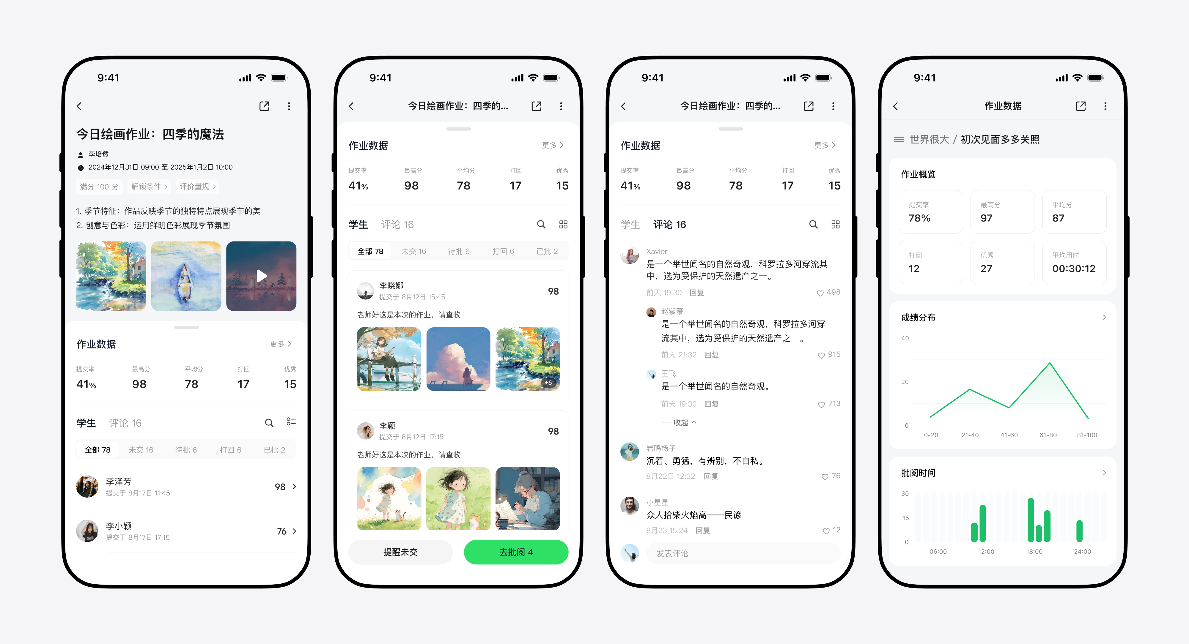 移动设备升级方案：作业列表、学生提交、评论与作业数据四屏