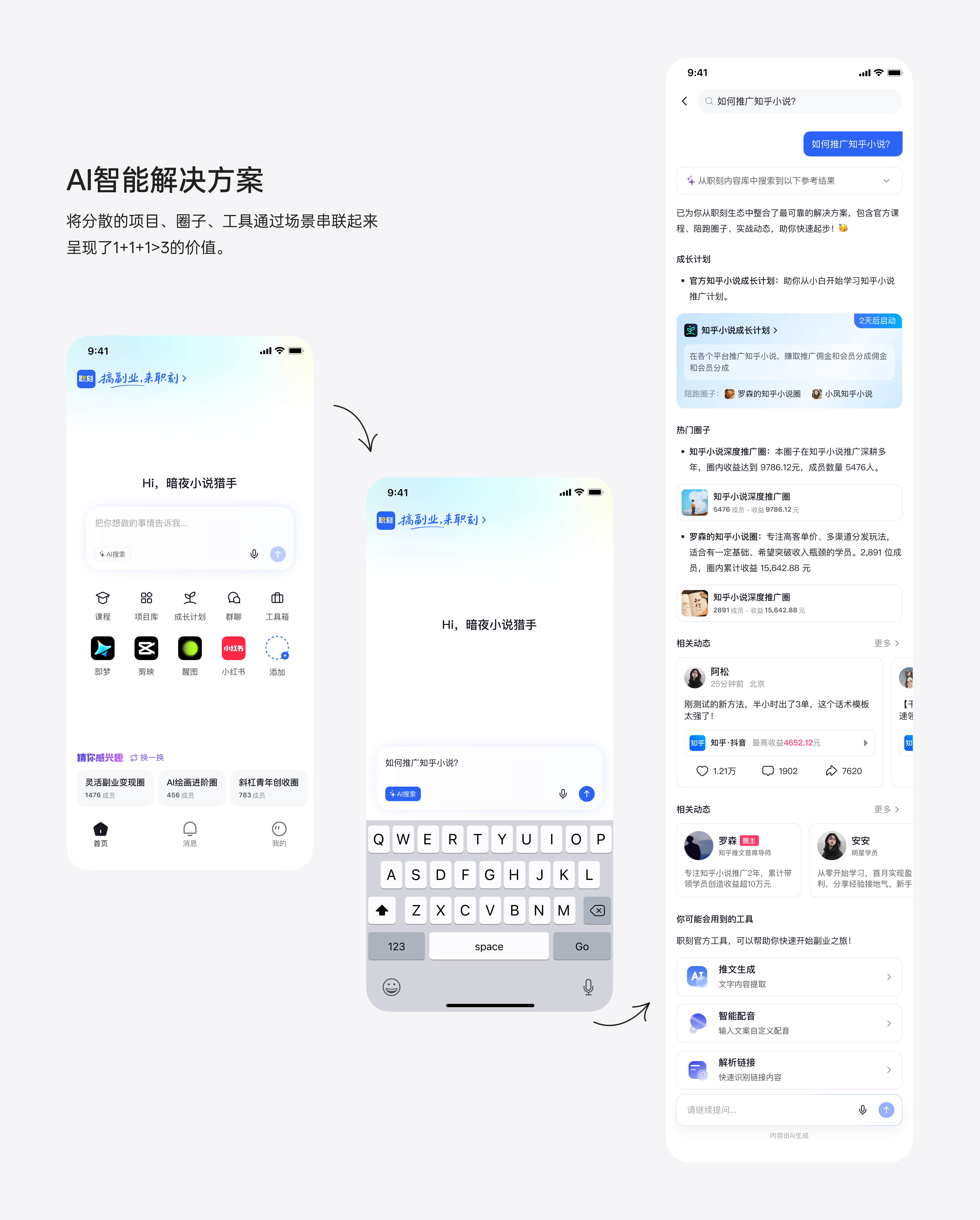 AI智能解决方案页面展示